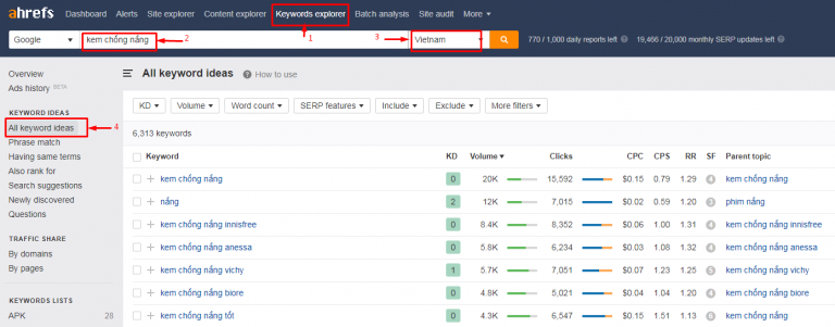 Phantom Keyword là gì? Hướng dẫn cách tìm Phantom Keyword