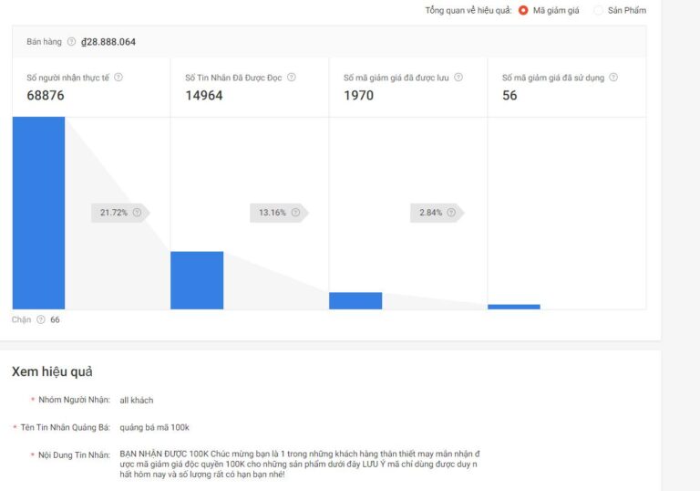Làm Sao Để Sản Phẩm Mới Bán Trên Sàn TMĐT Shopee, Lazada Có Lượt Mua Và Đánh Giá?